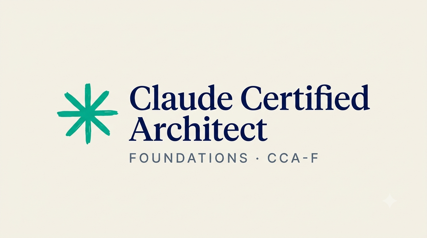 Logo chứng chỉ Claude Certified Architect nền kem nhạt, bên trái là biểu tượng ngôi sao tám cánh màu xanh ngọc, bên phải là chữ "Claude Certified Architect" màu xanh đậm và dòng "FOUNDATIONS · CCA-F" màu xám. Minh hoạ bài viết Góc nhìn ZTO về chứng chỉ Claude Certified Architect: những bài học từ người đã vượt qua kỳ thi CCA-F.